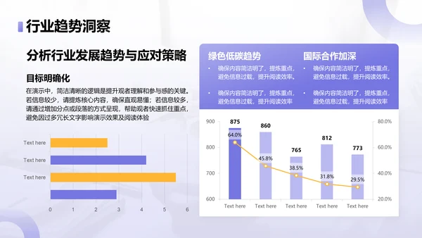 蓝色商务风年终回顾：核心成果与重点反思PPT模板