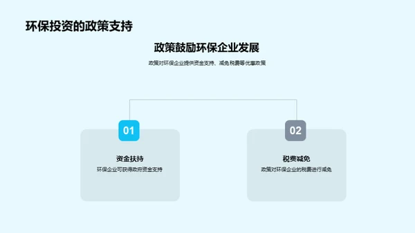 绿色城市构想
