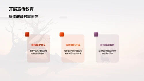 简约风其他行业教学课件PPT模板