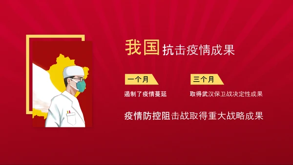 抗疫斗争新冠肺炎疫情防控宣传ppt课件
