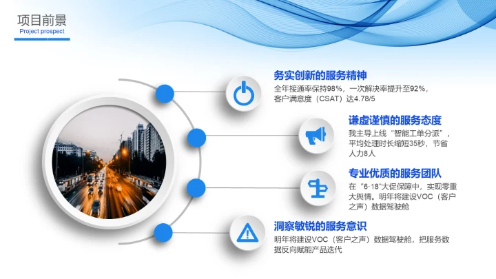 商务风含图片PPT层次结构