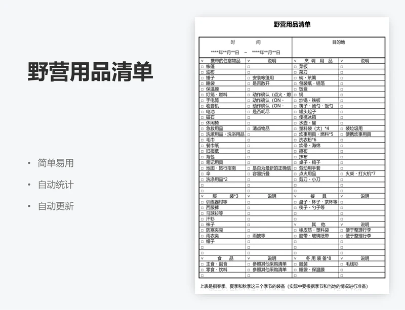 野营用品清单