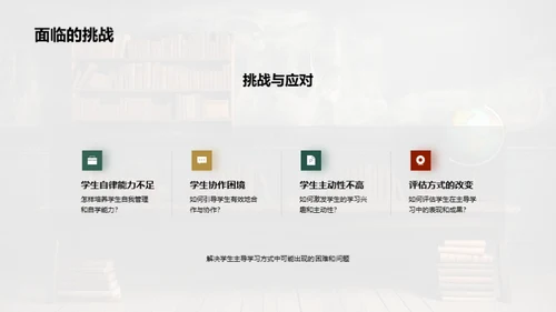 赋能课堂：学生主导学习