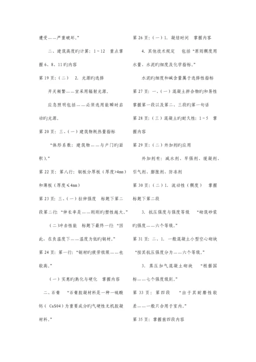 建筑工程管理与实务要点详解.docx