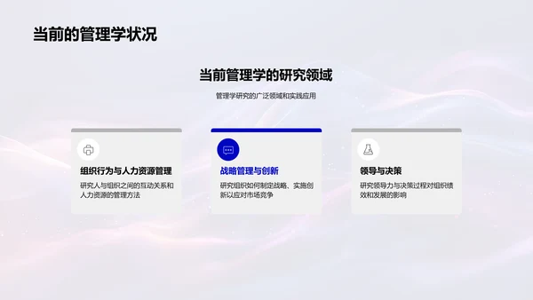 管理学基础讲座PPT模板