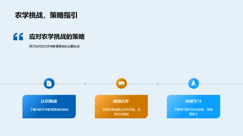 农学教育的未来展望