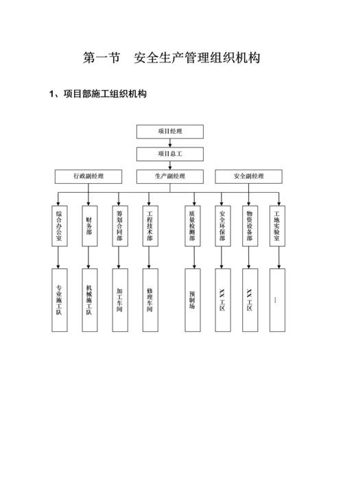 安全管理组织机构全新体系.docx