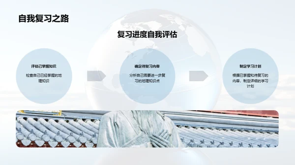 地理考研全攻略