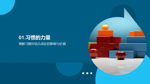 塑造幼儿良好习惯