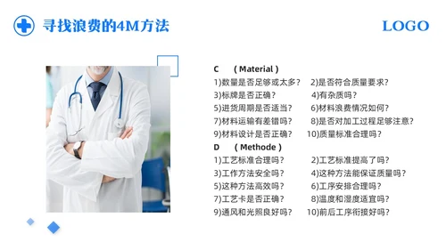 蓝色简约护理CIP改进项目PPT模板宣传PPT动态PPT改善