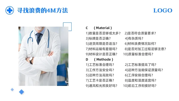 蓝色简约护理CIP改进项目PPT模板宣传PPT动态PPT改善
