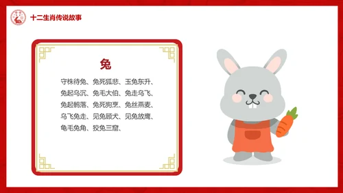 十二生肖介绍ppt模版