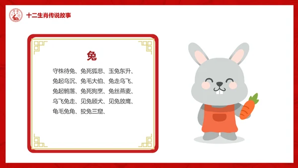 十二生肖介绍ppt模版