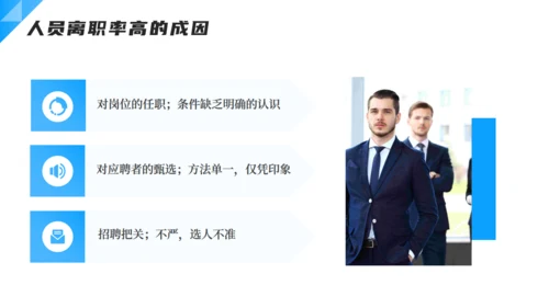 企业人力资源离职率分析通用PPT模板
