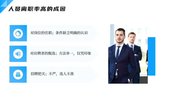 企业人力资源离职率分析通用PPT模板