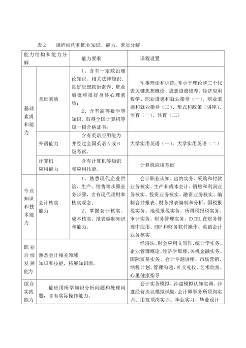 北京市经济管理职业学院会计专业建设专业方案中国高职高专教育网.docx