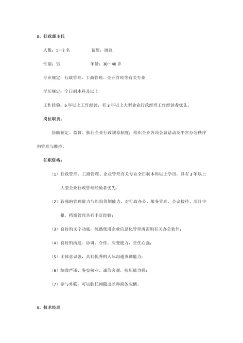 岗位职责与任职要求.docx