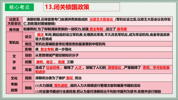第三单元 明清时期：统一多民族国家的巩固与发展 单元复习课件