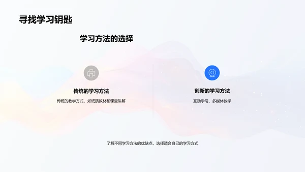 班会报告：学乐相长