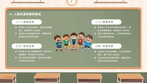 插画风黑板风校园人际关系边界感主题班会PPT