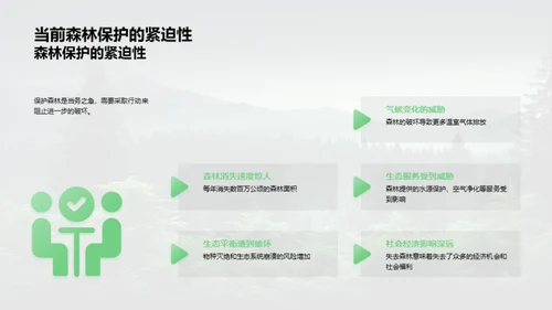 未来森林守护计划