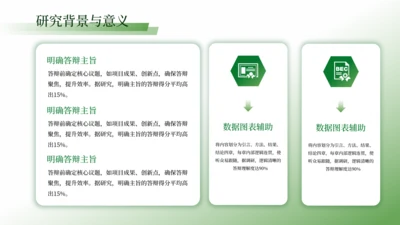绿色学术风5项并列关系图PPT单页