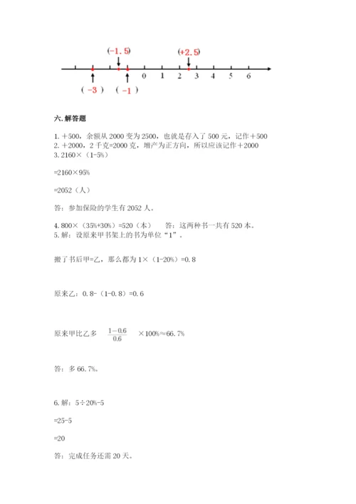 人教版六年级下册数学期末测试卷带答案（新）.docx