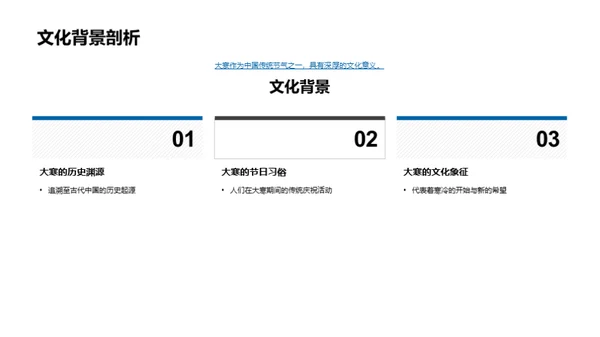 大寒节日营销全解