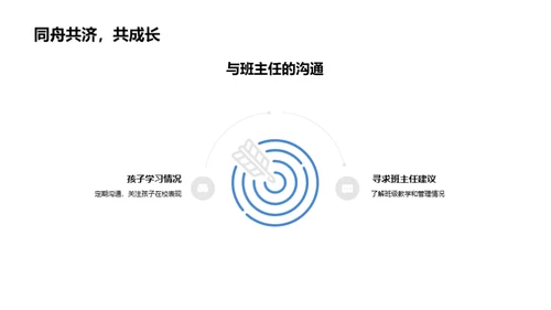 三年级新学期全攻略