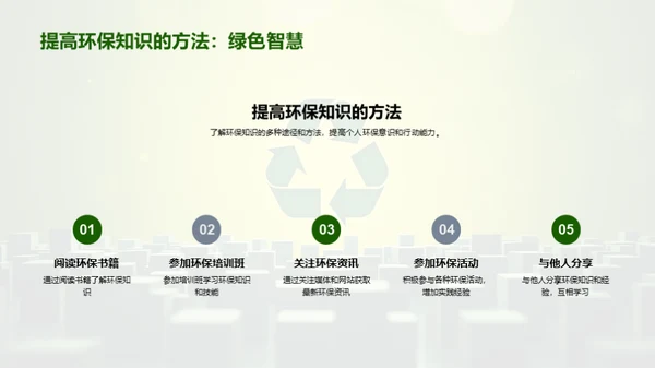 环保行动者的成长之路