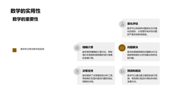 实践中的数学应用PPT模板