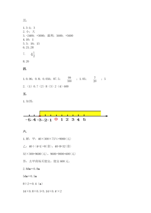 小学六年级数学摸底考试题附完整答案【网校专用】.docx