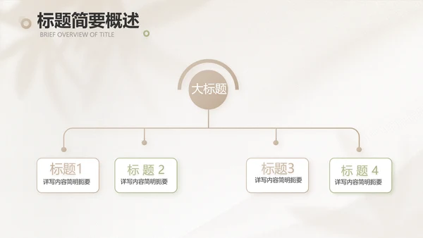 绿色小清新工作总结汇报计划动态PPT
