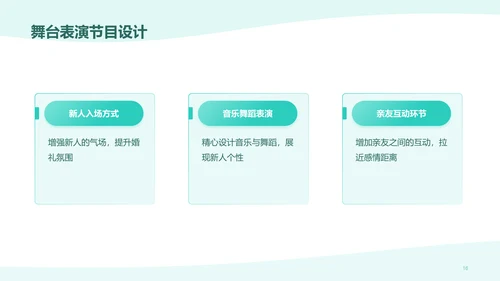 绿色商务现代婚礼前期策划市场营销PPT模板