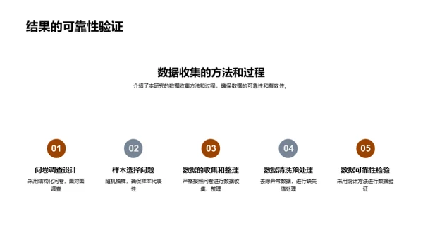 深度解析教育心理学