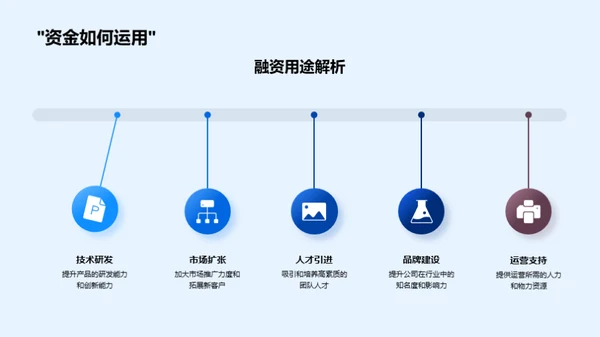 新媒体未来图景