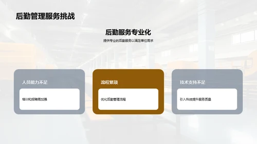 后勤新篇章：效能魅力