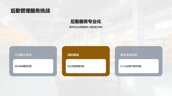 后勤新篇章：效能魅力