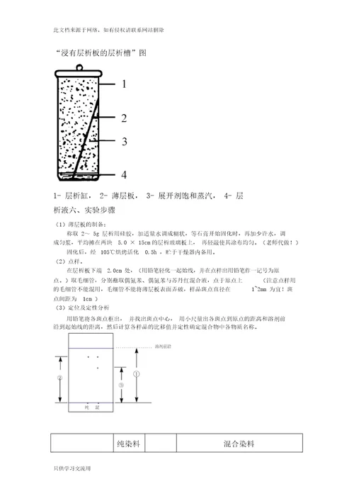 薄层色谱法实验报告只是分享