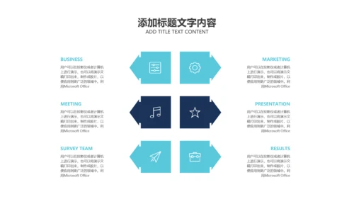 简洁医疗基因科研年终总结工作汇报PPT