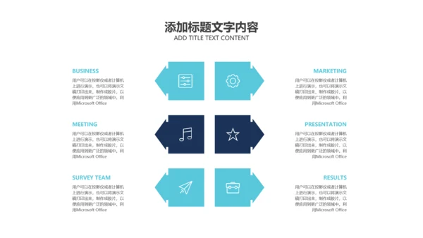 简洁医疗基因科研年终总结工作汇报PPT