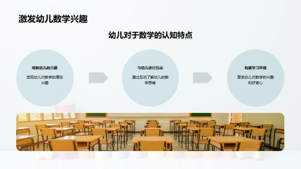 数学游戏化教学