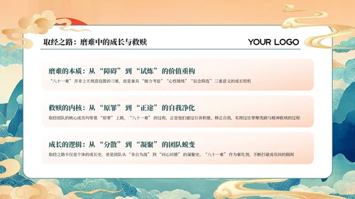 蓝绿国潮经典名著《西游记》读书分享PPT模板