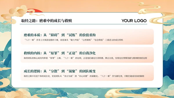 蓝绿国潮经典名著《西游记》读书分享PPT模板
