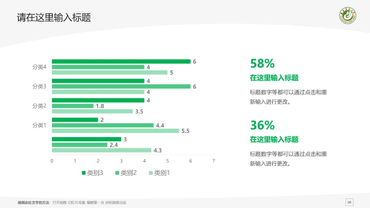 福建农林大学课题学术汇报毕业论文答辩通用PPT模板