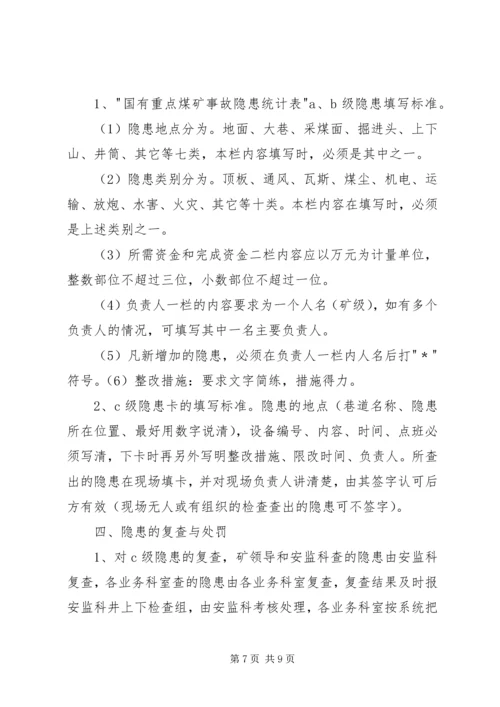 煤矿隐患排查计划 (2).docx