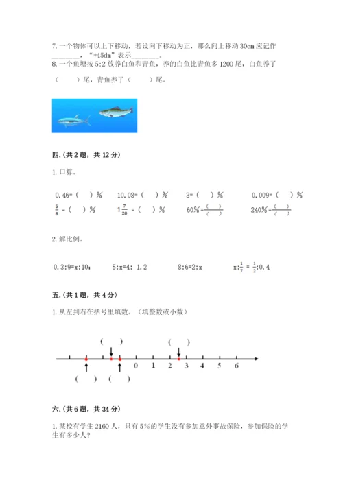 北京版数学小升初模拟试卷精品（突破训练）.docx