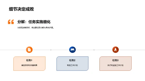 未来战略：新年度全面规划