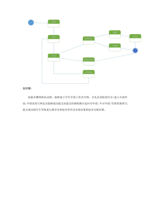 宿舍标准管理系统需求规格说明指导书.docx