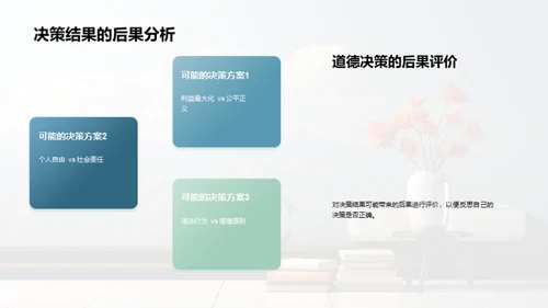 道德决策学习指南